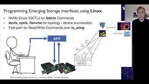 SDC2020: xNVMe: Programming Emerging Storage Interfaces for Productivity and Performance