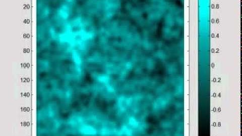 Colormap, solve 2d wave equation with FDM in Matlab