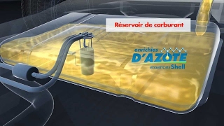 Du réservoir aux soupapes d'admission -- Le périple de l'essence Shell