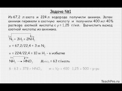 255  Неорганическая химия  Подгруппа азота  Подгруппа азота  Задача №1