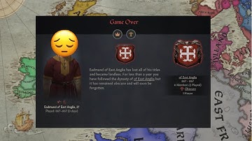 CK3 Speedrun - any% in 0:983