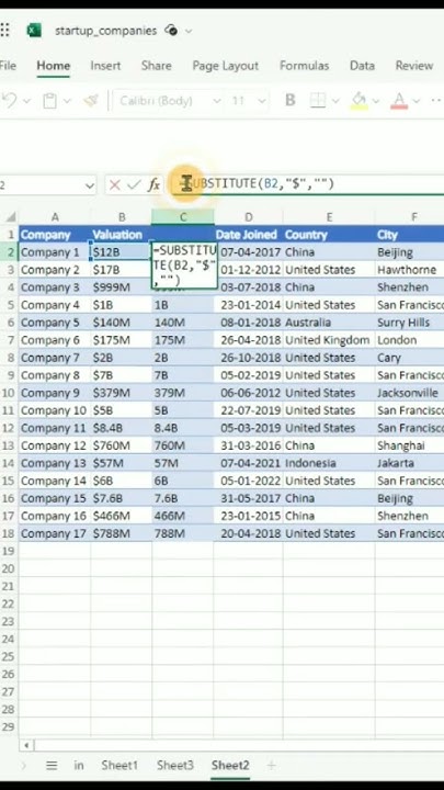 Data Wrangling in Excel using nested substitute function #excel # ...