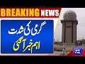 Alert!! Weather Updates New Prediction | Rain Or Heat Wave | Dunya News