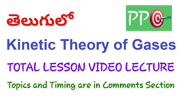 Kinetic Theory of Gases Class 11 in Telegu