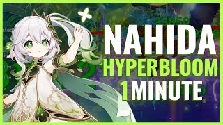 How To Play Nahida Hyperbloom In 1 Minute Genshin Impact