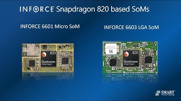 Qualcomm Snapdragon Snapdragon 820 based INFORCE SoMs