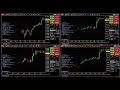 Ninja Trader 8 - Live trading - Futures #9 Hoy Probamos estrategia Cicle 8 KNN