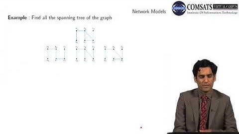 Network Model Operations Research in Hindi Urdu  MTH467 LECTURE 21