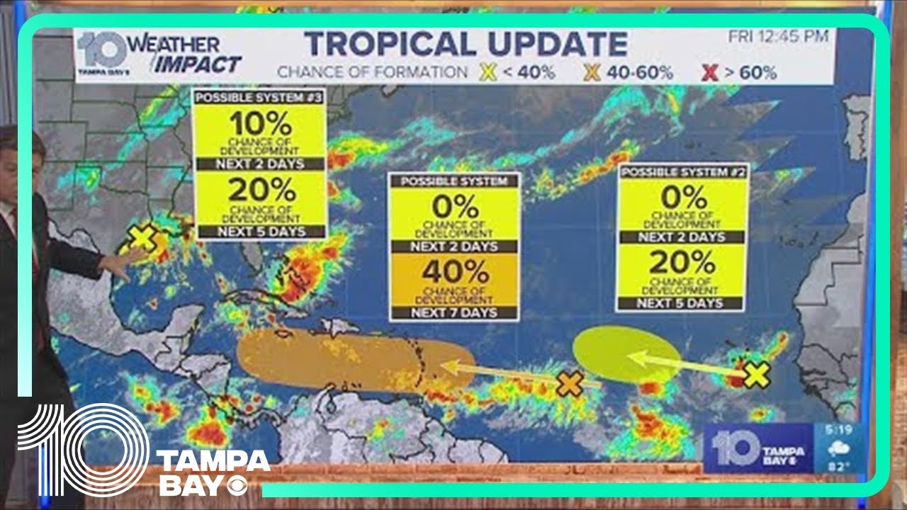 Tracking the Tropics: NHC monitoring 3 disturbances in the Atlantic ...