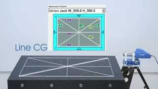 Flatness Measurement with TriAngle Autocollimator TRIOPTICS