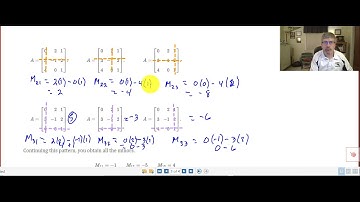 Sec 7.7 (1) - The Determinant of a Matrix