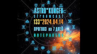 133 | Прогноз трендов на 7 дней до 21 АПР 2024 133 | Прогноз трендов на 7 дней до 21 АПР 2024