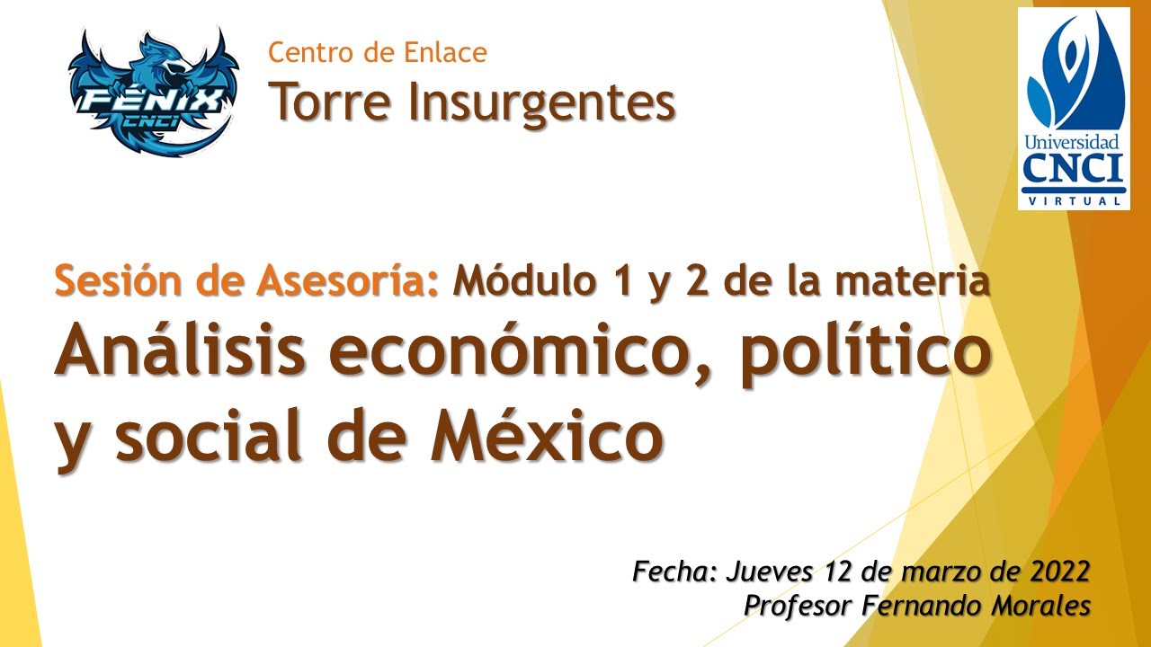 Sesión de Módulo 1 y 2: Análisis "Económico, Político y Social de