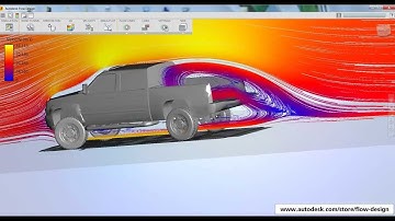 Autodesk Flow Design - Show Reel