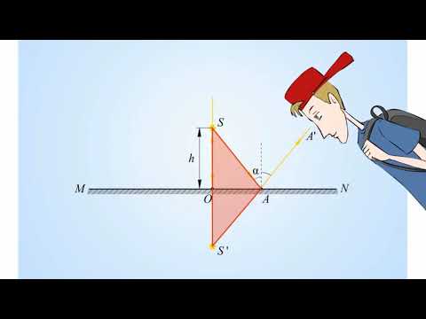 Video: Геометрияда чагылуу сызыгы деген эмне?