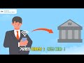 고등 생활금융 4차시 : 금융 환경은 어떻게 변화하고 있을까?
