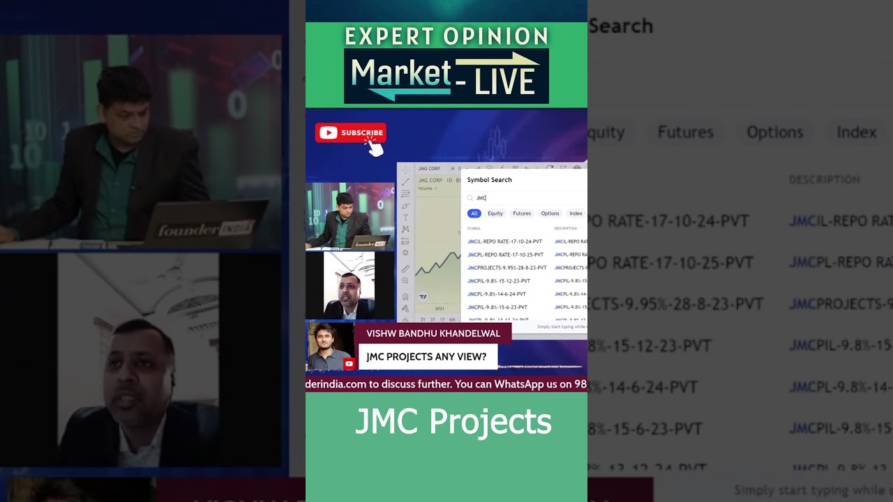 JMC Projects (India) Limited के शेयर में क्या करें? Expert Opinion by Rahul Choudary