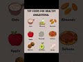 top foods for cholesterol control#shortvideo #wellness #health #wellnesstips #youtube