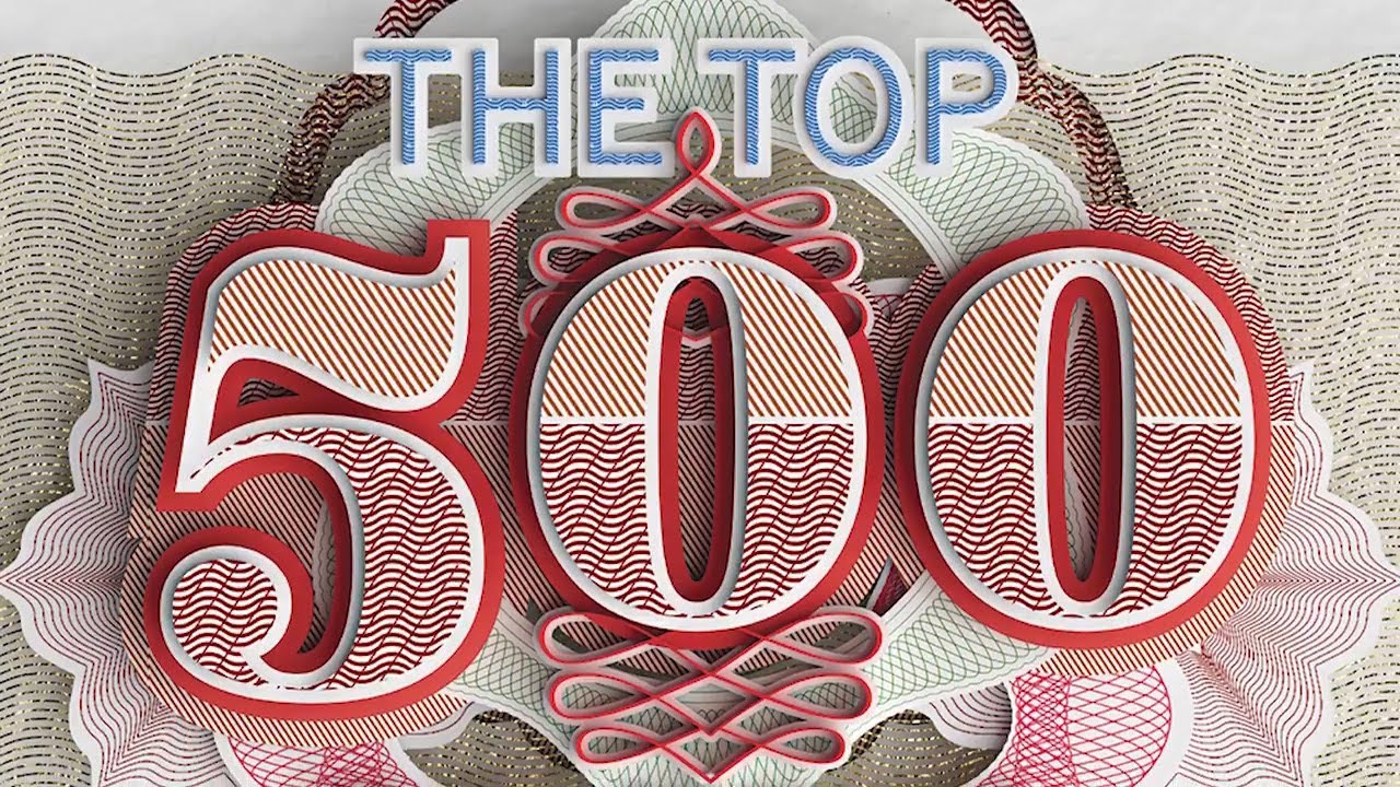Monthly preview: Top 500 Banking Brands 2023