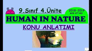 Download lagu İngilizce 9 sınıf 4 Ünite Human In Nature Konu Anlatımı İngilizce 9 sınıf 4 Ünite Human In Nature Konu Anlatımı