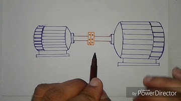 Starting methods of synchronous motor.