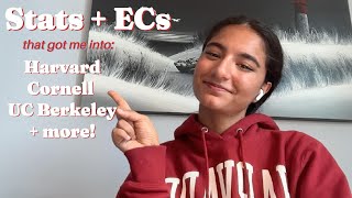 STATS & ECs That Got Me Into HARVARD, CORNELL + MORE! | Ivy League College App Breakdown 2025