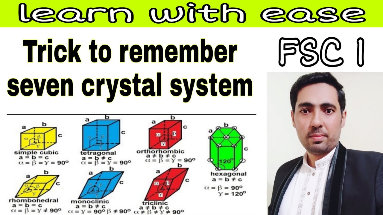 Trick to remember Seven crystal system and 14 bravis lattice - YouTube