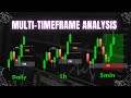 Best Multi-Time Frame Trading strategy Smart Money Concpets