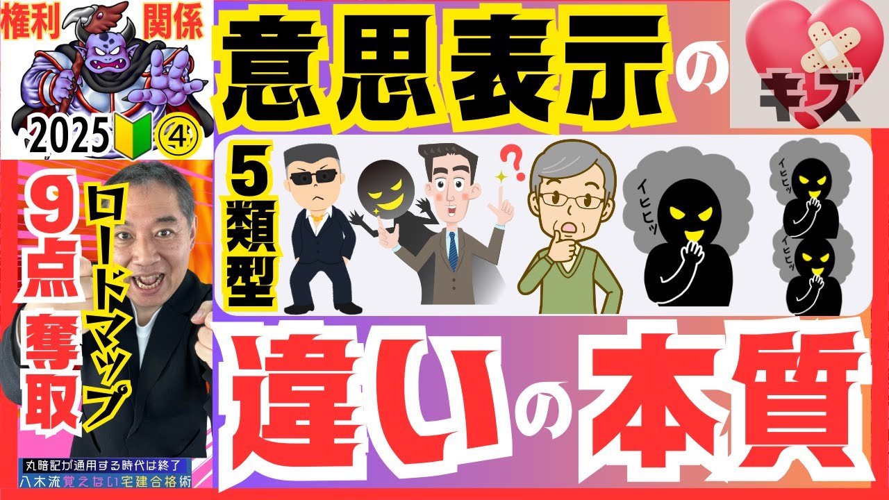 宅建 2025 権利関係④民法の意思表示の表、本質が解ればシンプルです❗️