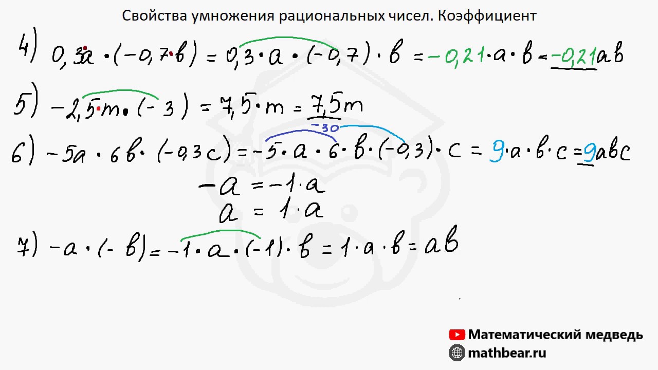 Распределительное свойство умножения рациональных чисел 6 класс