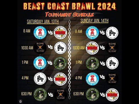 Beast Coast Brawl 2024 MARs vs Rome