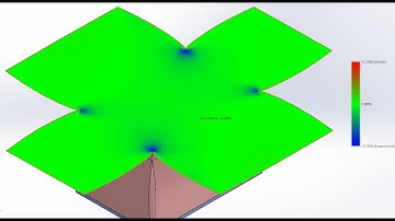 Unfolding Upholstery & Creating Fabric Cutting Patterns in SolidWorks