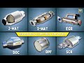 How these devices can impact your car’s performance? | Catalytic Converter