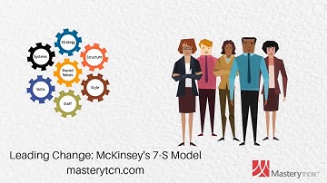 Leading Change - McKinsey