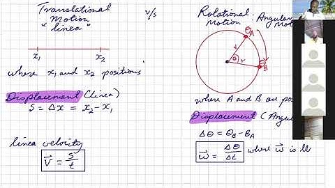 Relating angular motion to linear motion