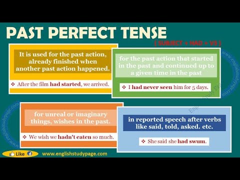 Learn Past Perfect Form Past Perfect Tense| How to learn Past Perfect Tense in easy way| - YouTube