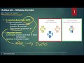 8D Problem Solving Method / D1: Form a team