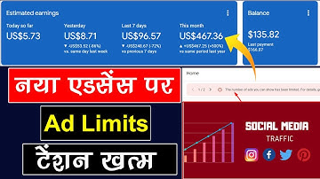 How To Fix Temporary Ads Serving Limit Placed On Your Google Adsense Account (Problem Solved)
