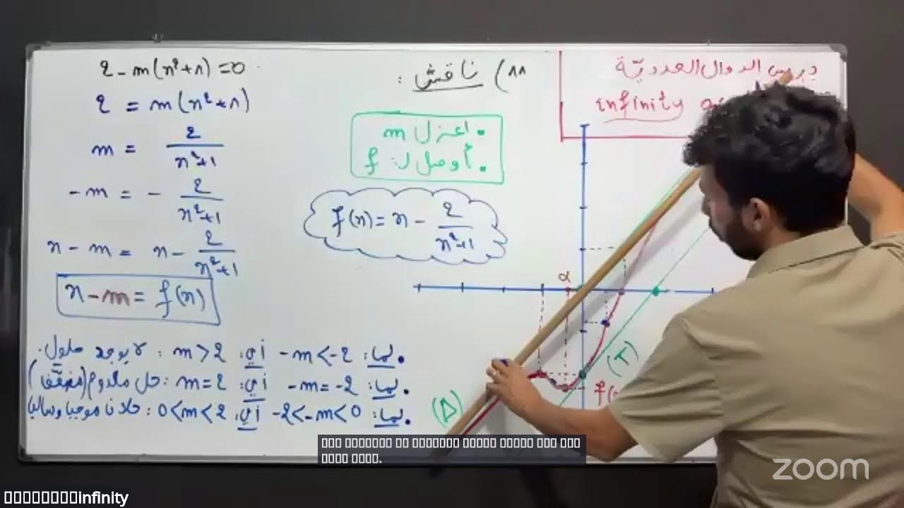 حل دالة عددية شاملة مع أنفينيتي