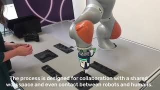Robotics: Human-Robot Collaborative Demonstrator