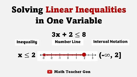 Solving Linear Inequalities in One Variable - Inequality, Number Line and Interval Notation