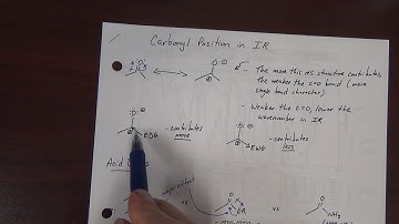 IR Spec_Acid Derivatives (Organic II)