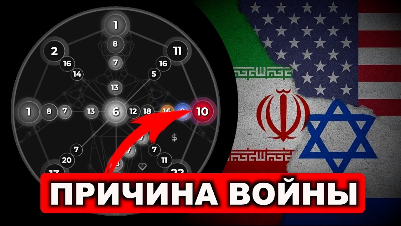 Третья Мировая началась? Касается каждого! Война США, Израиль и Иран причины по Матрице Судьбы