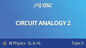 Circuit analogy 2 [IB Physics SL/HL]