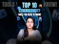 Top 10 Must-Have Cyber Security Tools for 2025 π | Top 10 Picks from Intellipaat