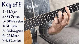 How to Use Modes in Your Songwriting