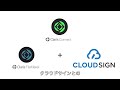 Claris Connect を使って クラウド型電子契約サービス CLOUD SIGN とClaris FileMaker を連携させて自動化をしてみた!