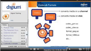 3.2. Architectural Overview
