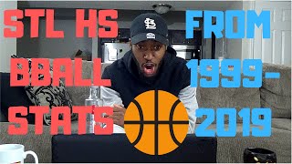 STL HS BBALL STATS FROM 1999-2019 !! | PART ONE