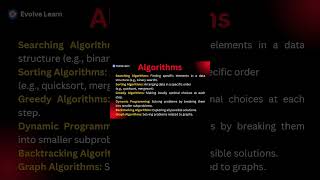 Searching Algorithms↑↑Click For Full Video